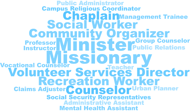 Religion professors job openings