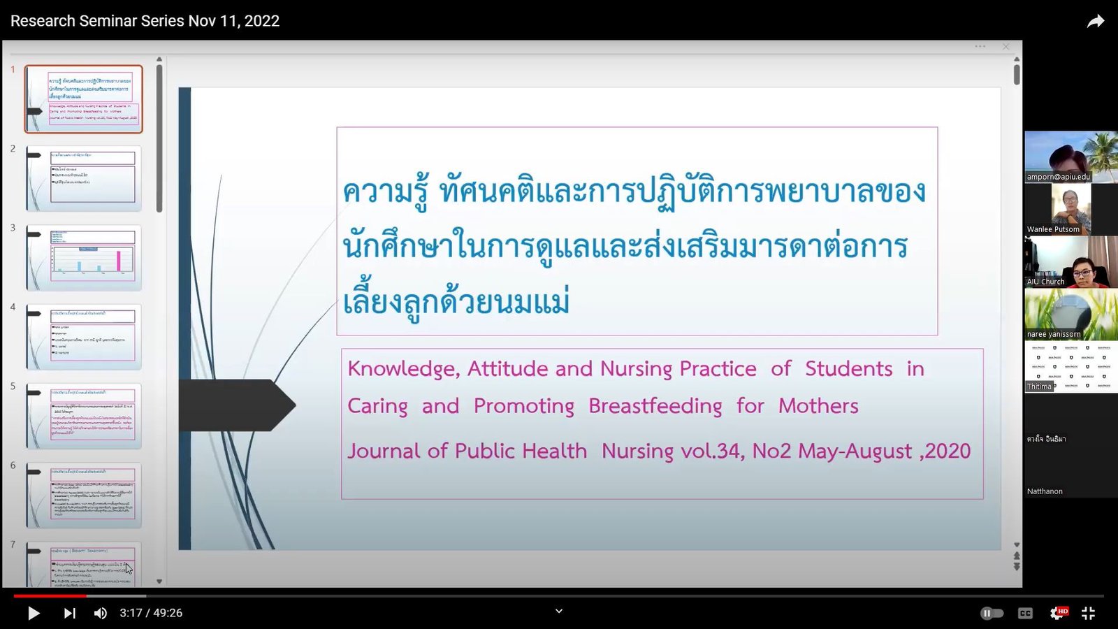 ความรู้ ทัศนคติ และการปฏิบัติการพยาบาลของนักศึกษาในการดูแลและส่งเสริมมารดาต่อการเลี้ยงลูกด้วยนมแม่ (Knowledge, Attitude, and Nursing Practice of Students in Caring and Promoting Breastfeeding for Mothers)
